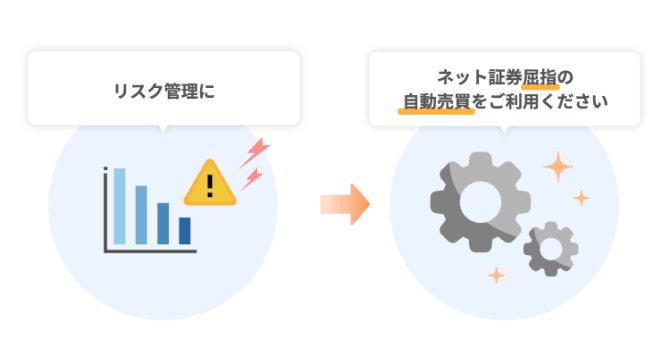 リスク管理にネット証券屈指の自動売買をご利用ください。