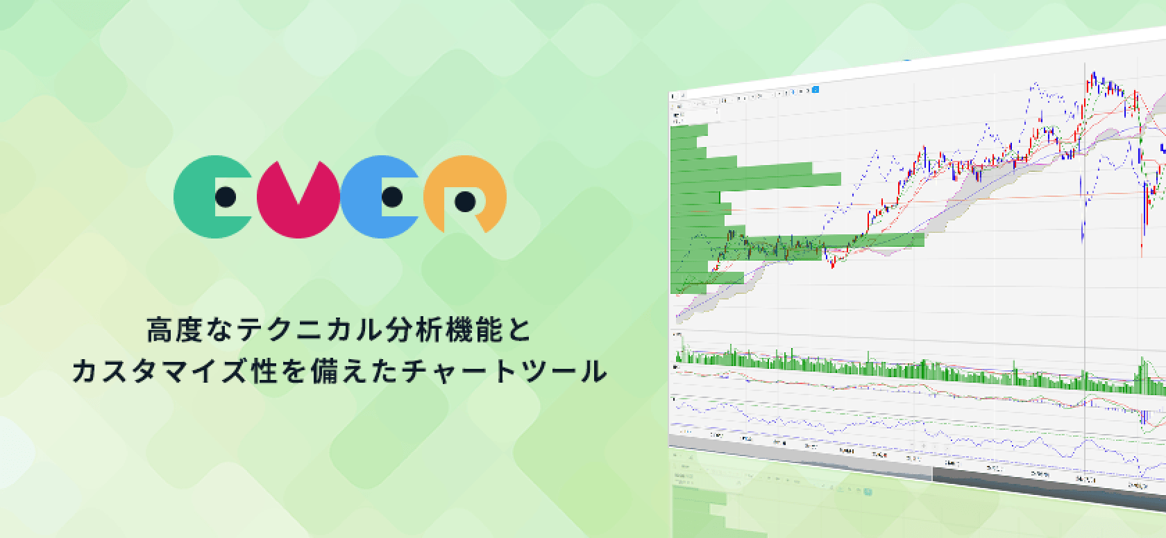 高度なテクニカル分析機能とカスタマイズ性を揃えたチャートツール