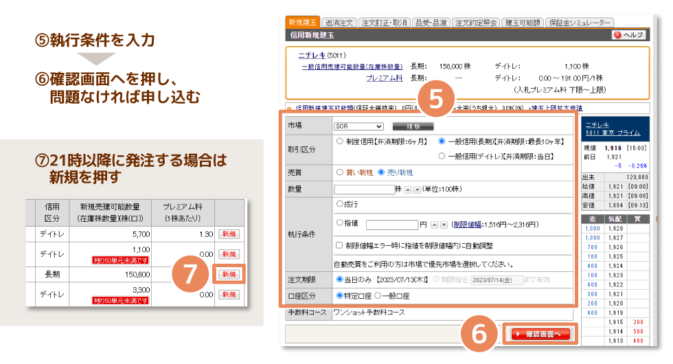 一般信用取引(長期)