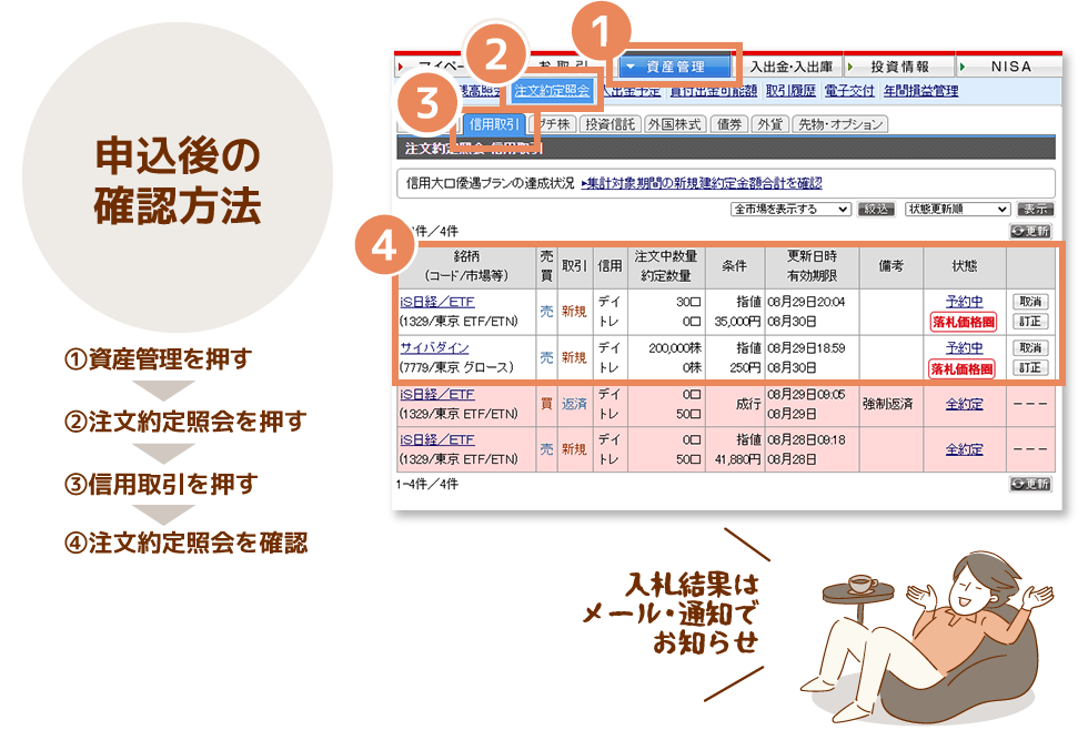 一般信用取引(デイトレード信用取引)