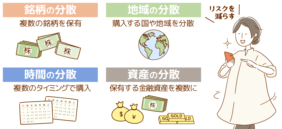 3つのリスクを減らすための分散投資