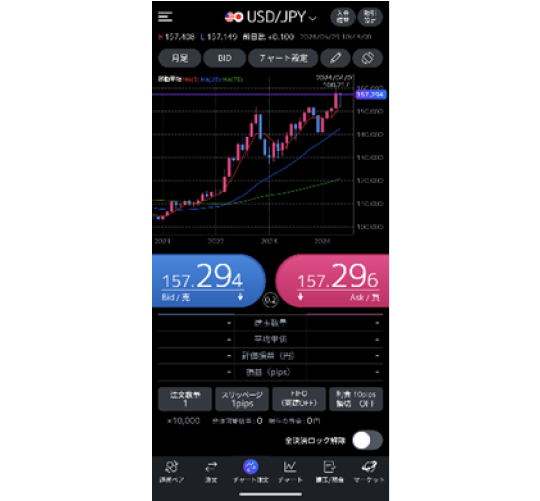 スマホ取引画面