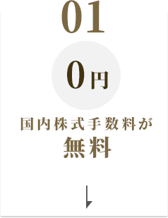 国内株式手数料が無料