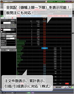 フル板発注