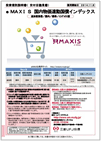 eMAXIS 国内物価連動国債インデックス