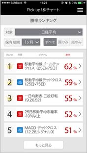 PICK UP! 株主優待™画面キャプチャー2