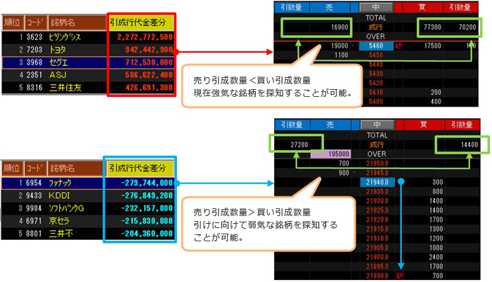 動画イメージ