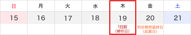 大口優遇プラン　お申込みスケジュール1