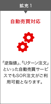 三菱UFJ eスマート証券 SORサービス拡充について