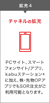 三菱UFJ eスマート証券 SORサービス拡充について