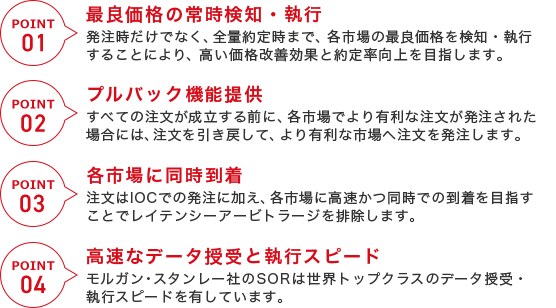 三菱UFJ eスマート証券が提供するSORの特長
