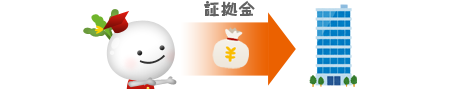 プチ株®取引にはお金はいくら必要?