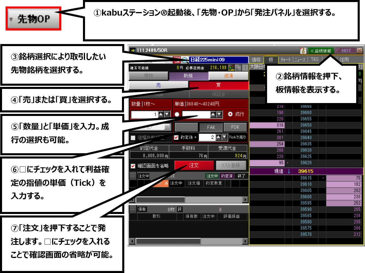 三菱UFJ eスマート証券 先物取引 発注パネル