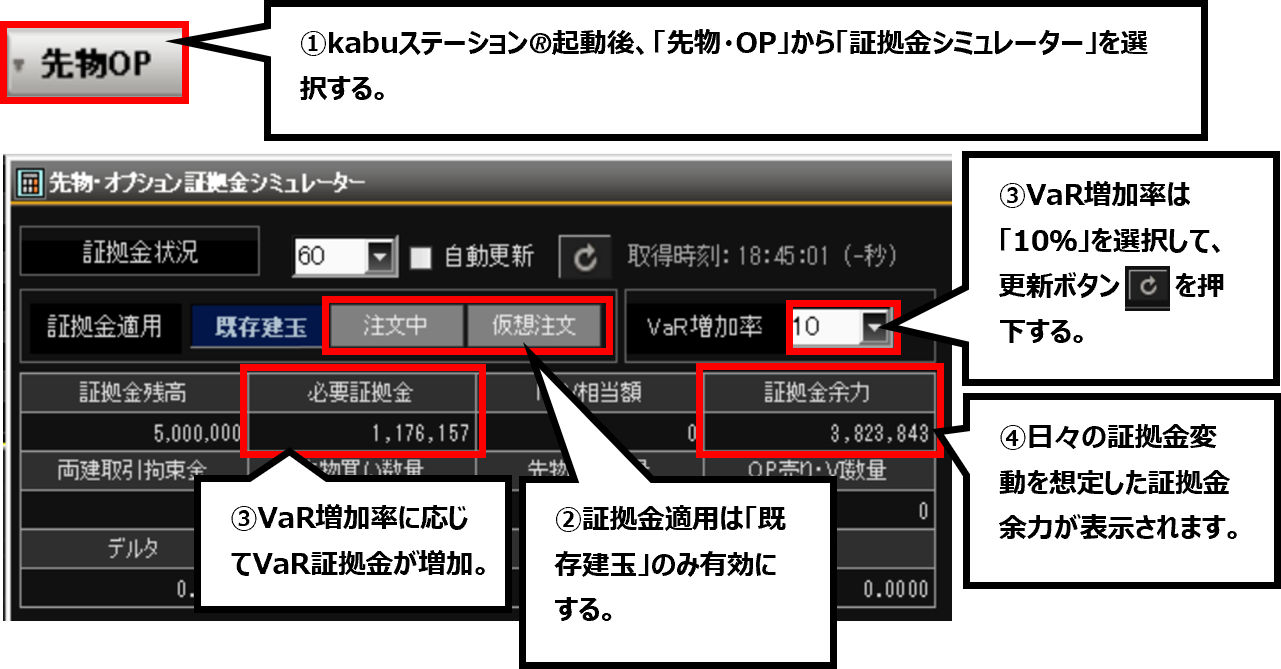 三菱UFJ eスマート証券 先物取引 証拠金シミュレーター