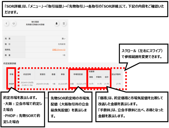 新スマート版/三菱UFJ eスマート証券アプリ（SOR詳細）