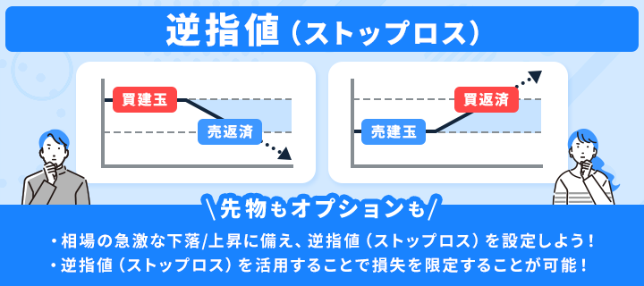 逆指値(ストップロス)