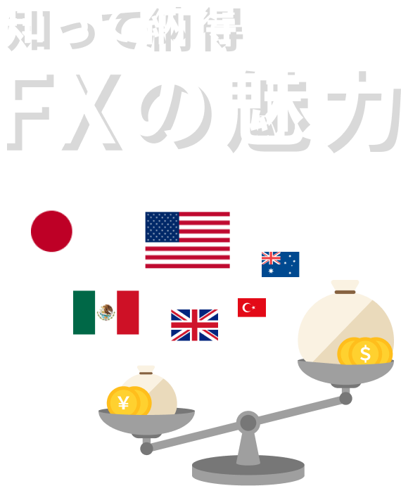 FXとは？知って納得 FXの魅力