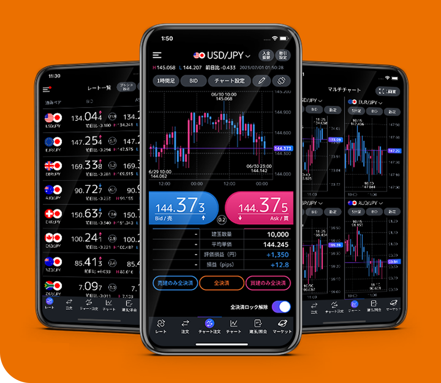 新しいFXスマホアプリ 三菱UFJ eスマート証券	FXアプリ 三菱UFJ eスマート証券 FX