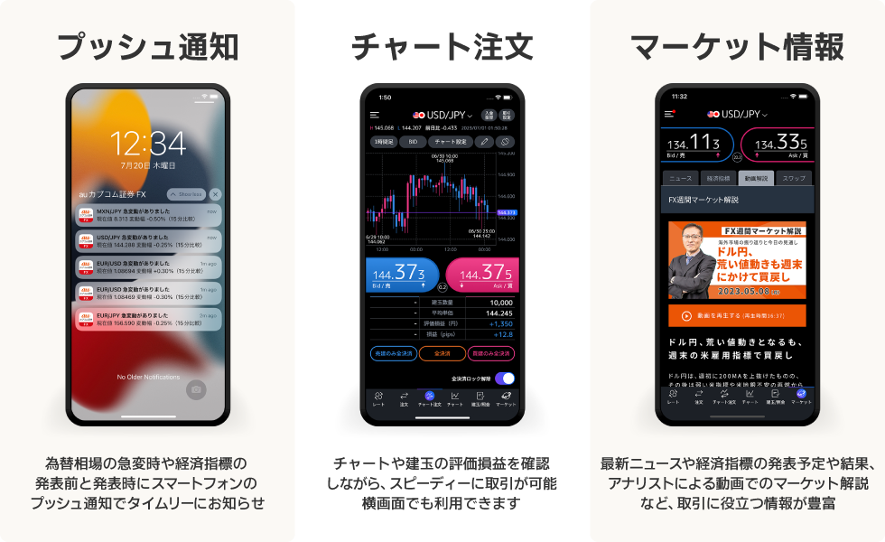 三菱UFJ eスマート証券 FXのスマホアプリ