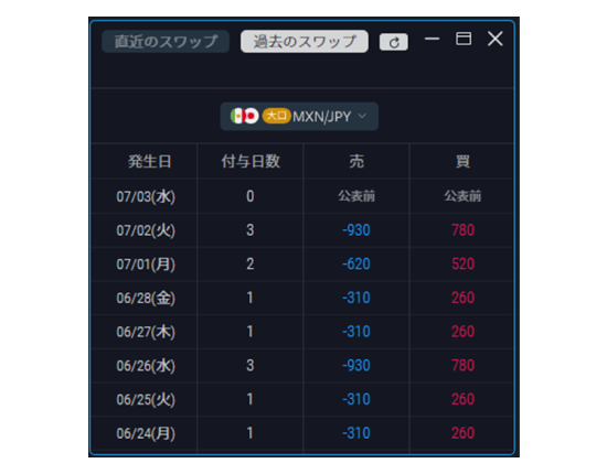PCでの確認方法