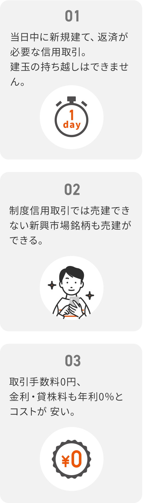 デイトレード信用取引の魅力