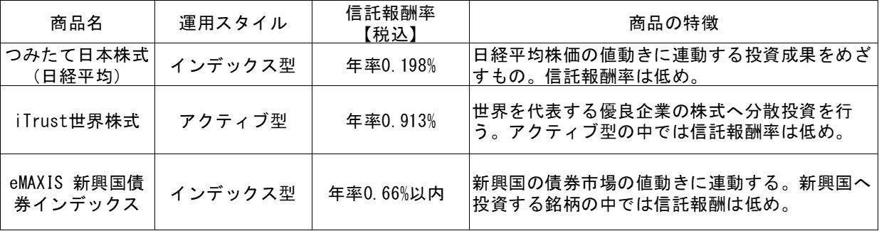 長期投資におすすめのiDeCo銘柄3選