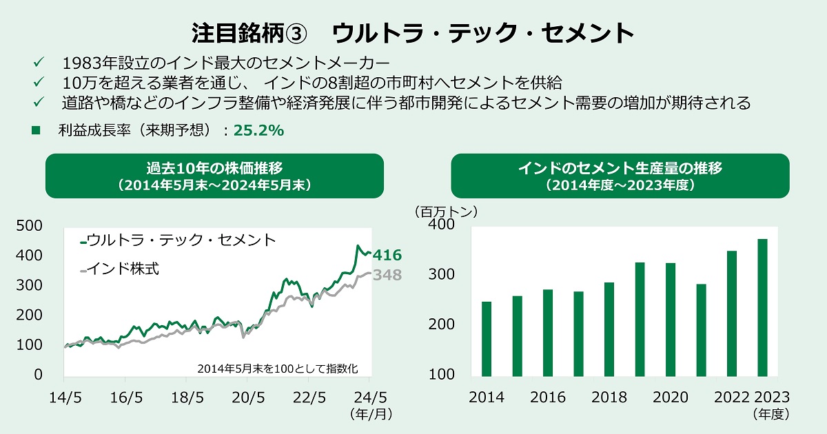 注目銘柄③