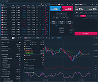 三菱UFJ eスマート証券 FX PCアプリ